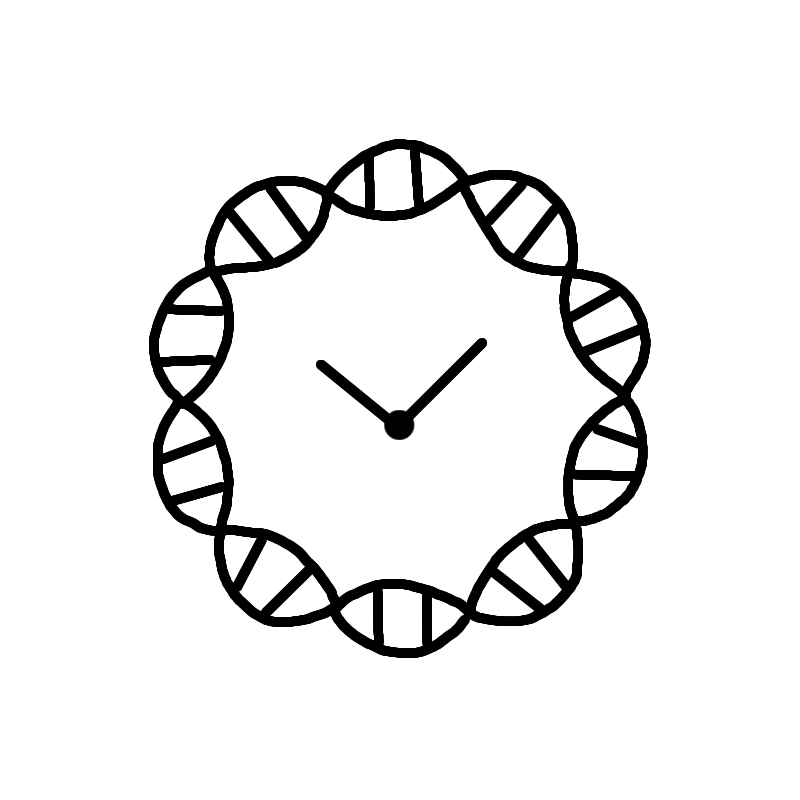 WatchDNA